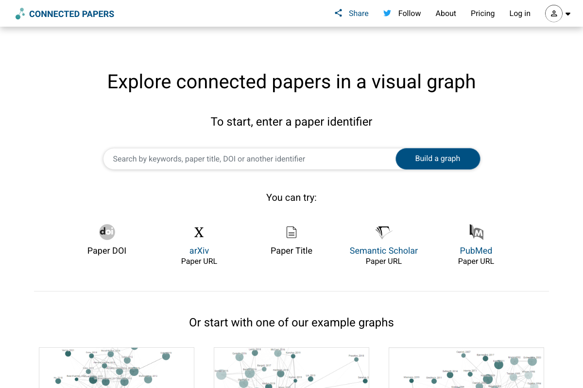 Connected Papers Interface Screenshot